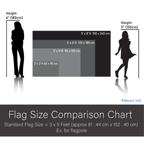Flag size comparison chart with silhouettes of people and dimensions.